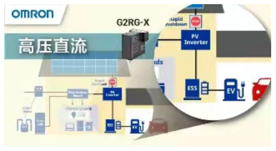 預(yù)防浪涌電流有良策，G2RG-X功率繼電器令電路風(fēng)平浪靜