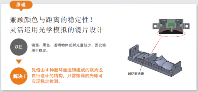 貼標(biāo)機(jī)中檢測透明材料歐姆龍傳感器的運(yùn)用？